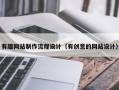 十堰有趣网站制作流程设计（有创意的网站设计）